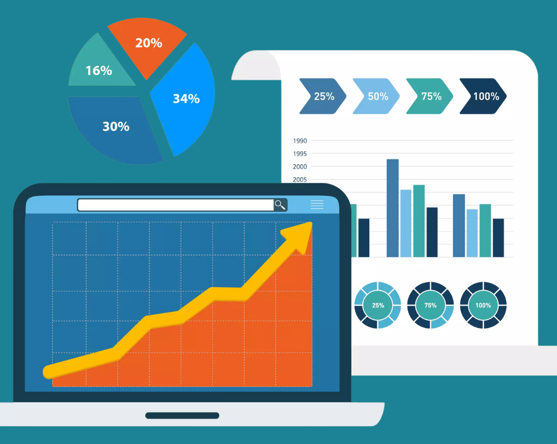 Sales Process Automation and Sales Workflow Automation Software