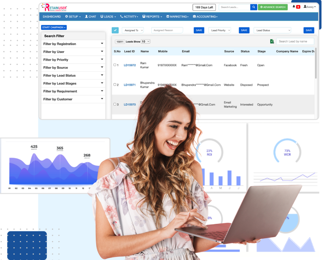 CRM Reporting Dashboard visual interface CRM data.
